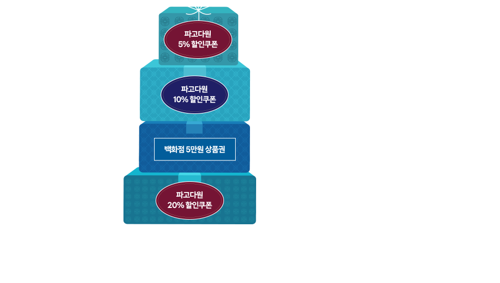 파고다원 5% 할인쿠폰, 파고다원 10% 할인쿠폰, 백화점 5만원 상품권, 파고다원 20% 할인쿠폰