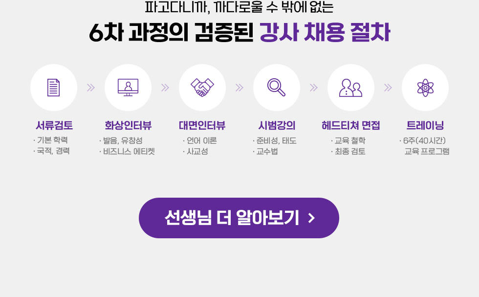 파고다니까, 까다로울 수 밖에 없는 6차 과정의 검증된 강사 채용 절차