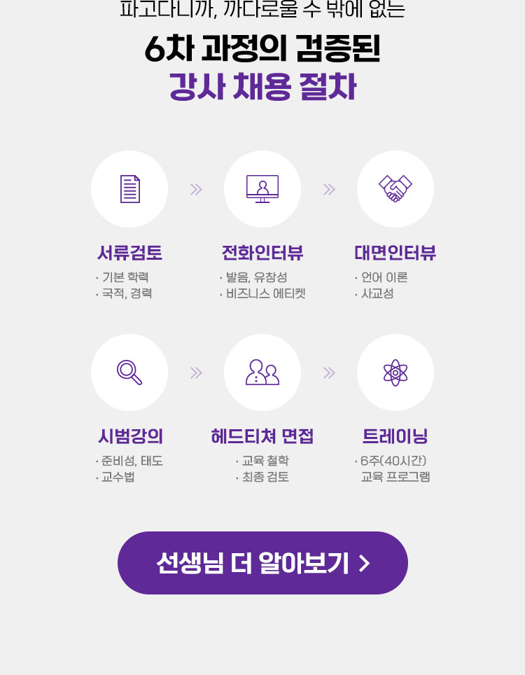 파고다니까, 까다로울 수 밖에 없는 6차 과정의 검증된 강사 채용 절차