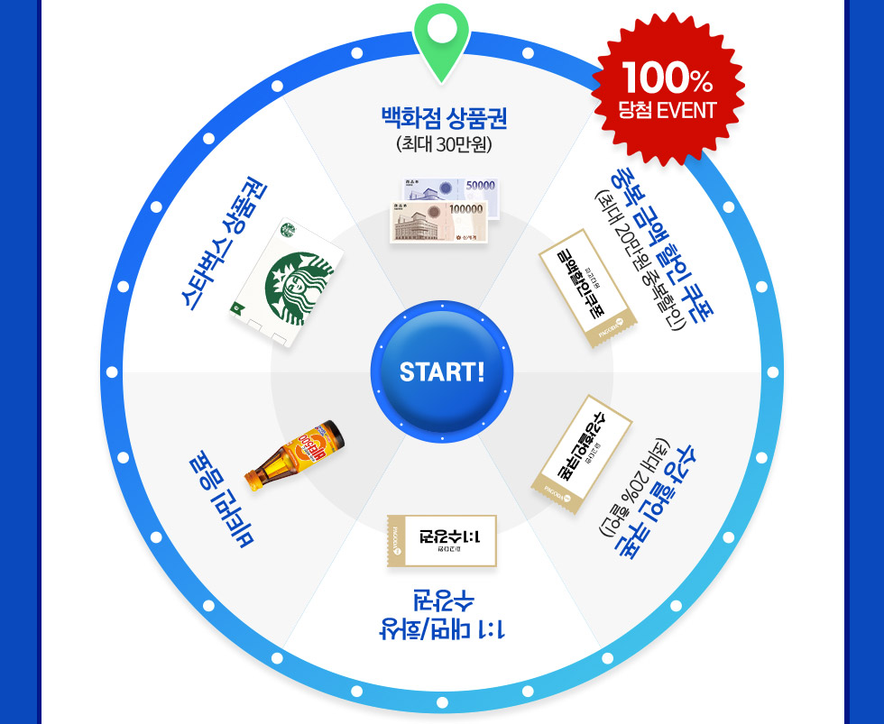 룰렛